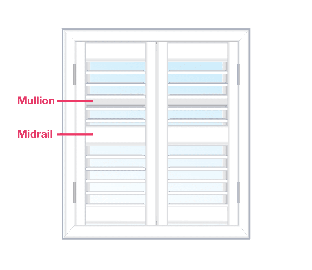How to measure for shutters