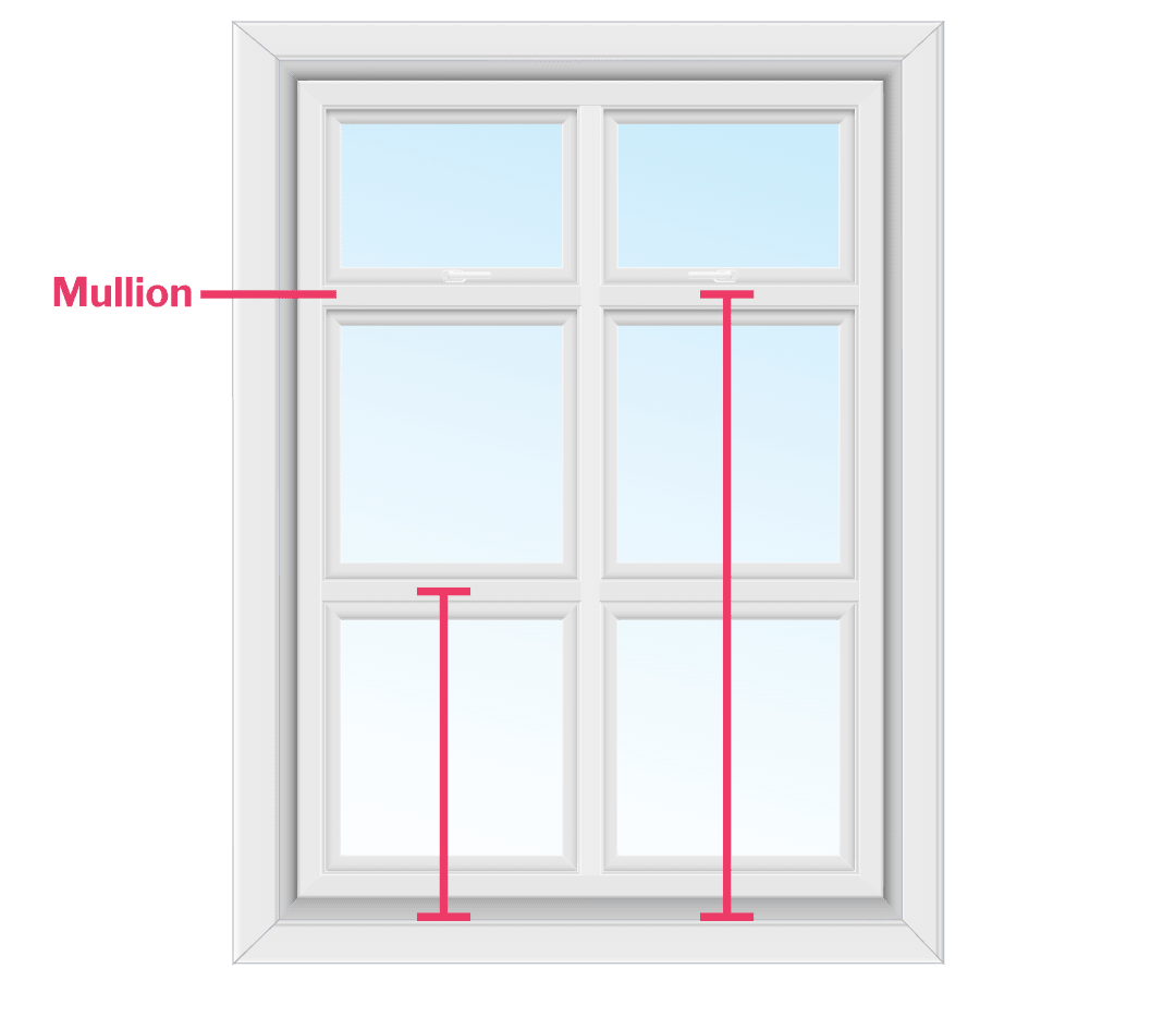 How to measure for shutters