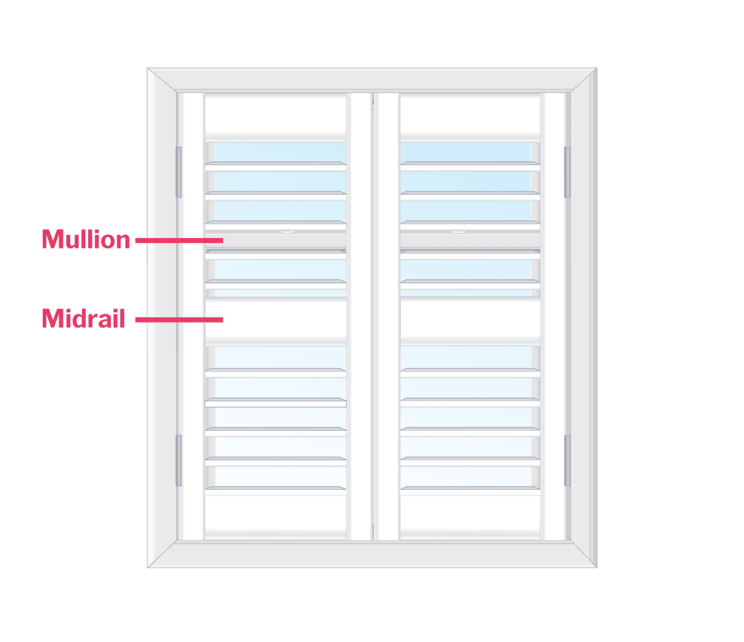 How to measure for shutters
