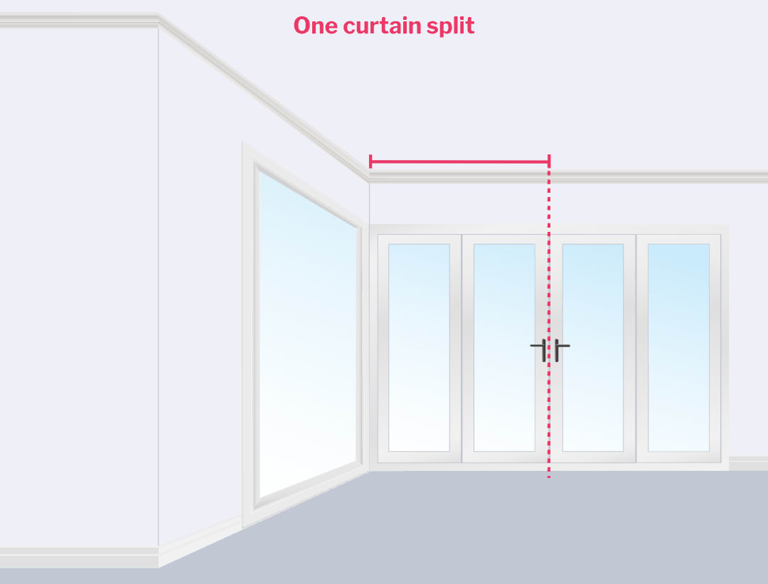 How to measure corner windows for curved curtains