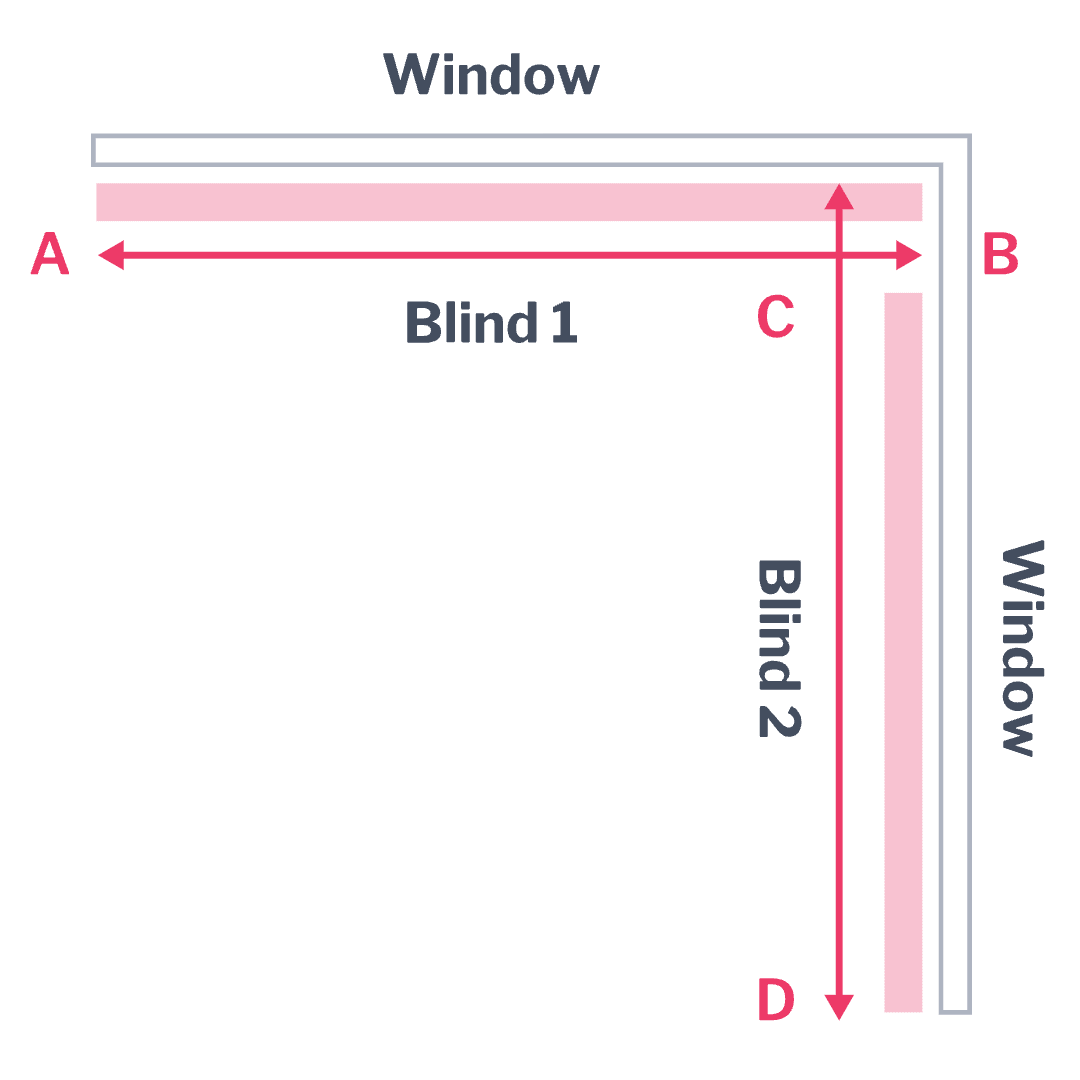 How to measure corner windows