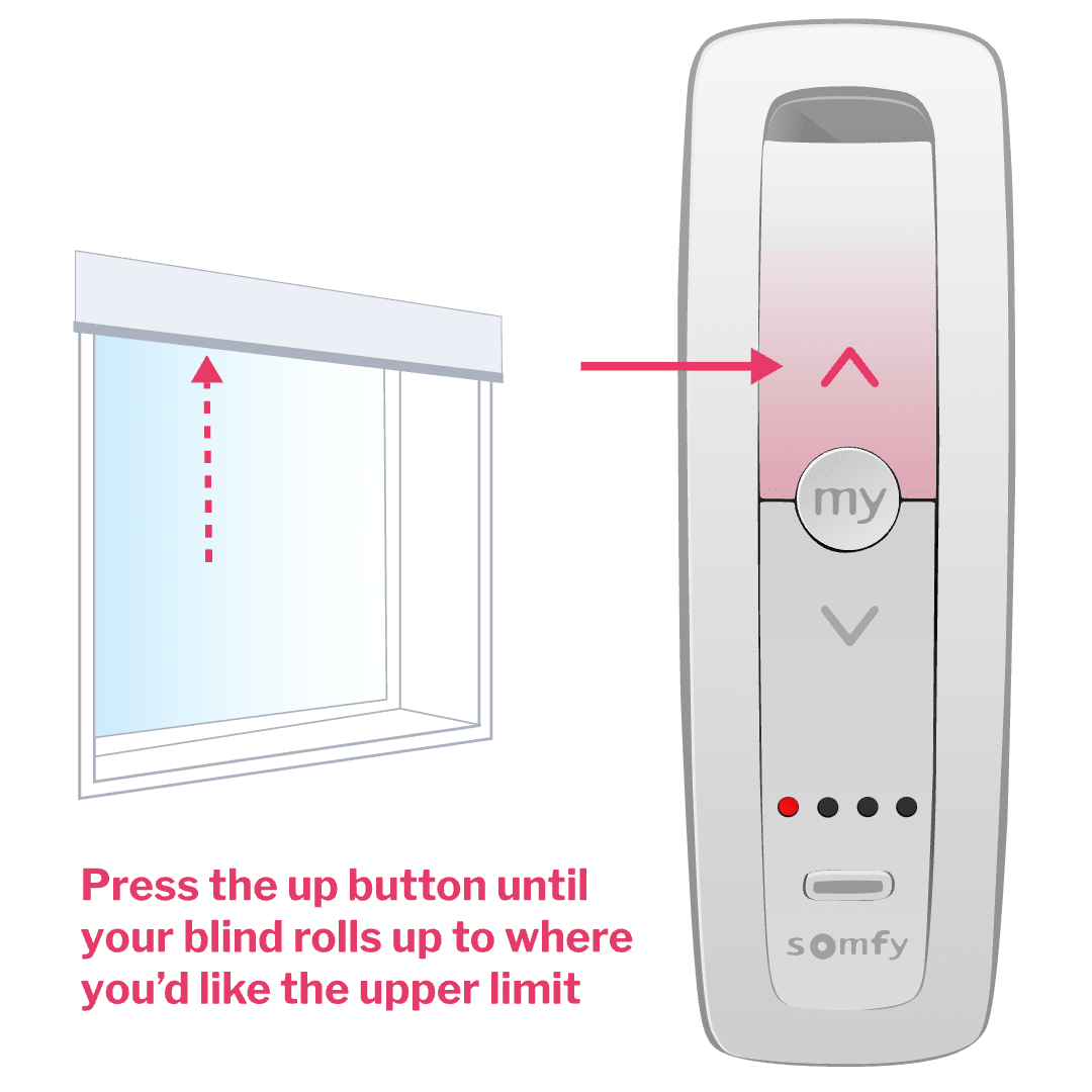 How to set up your Somfy remote for motorised blinds