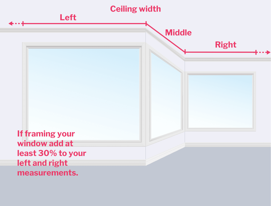 How to measure corner windows for curved curtains