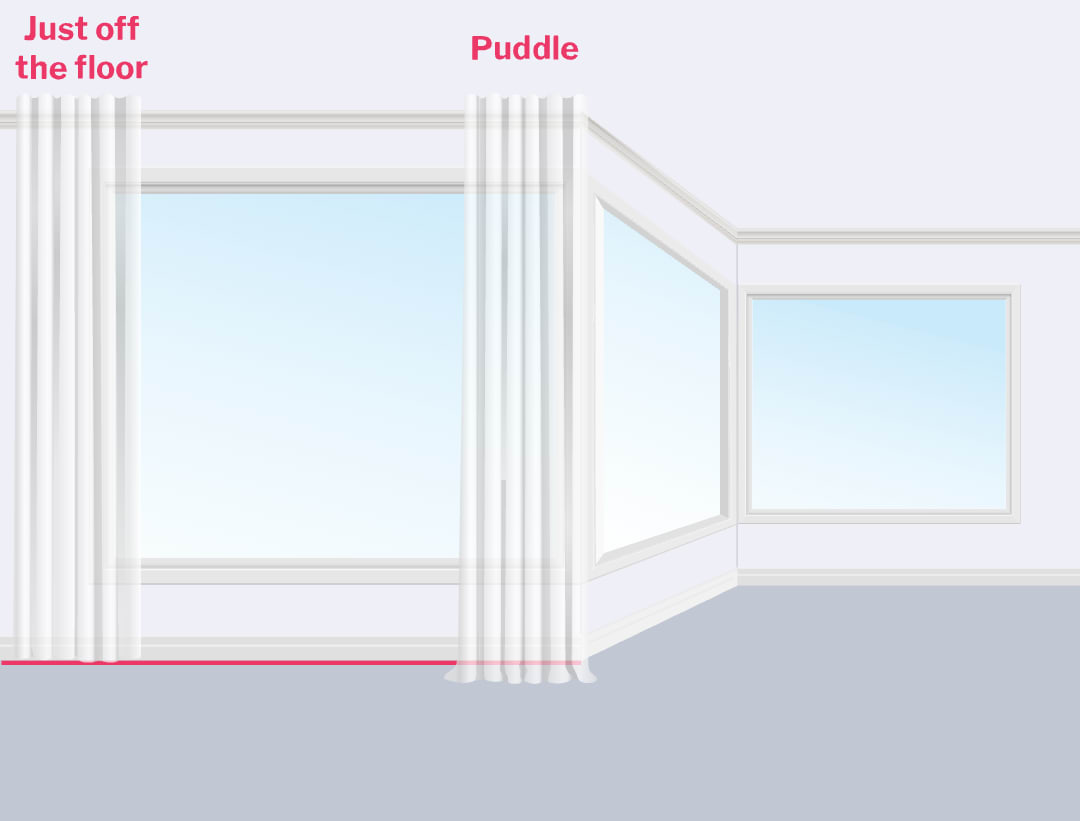 How to measure corner windows for curved curtains