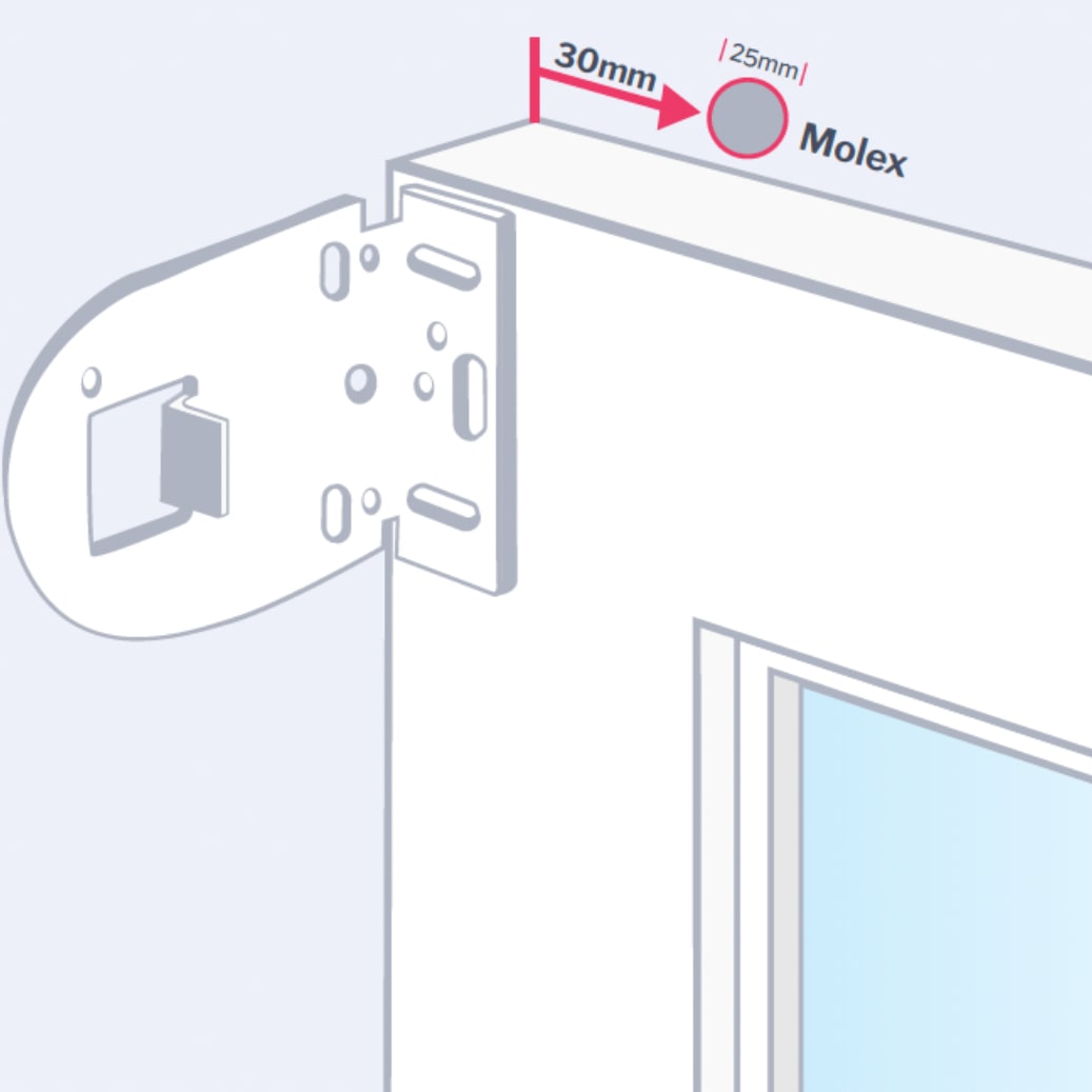 Single Face Fit Roller Blind Molex Positioning